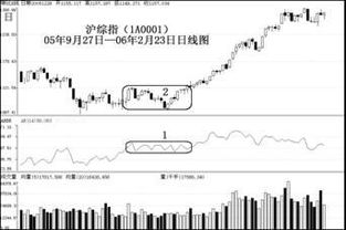 一、官方限速机制的技术本质