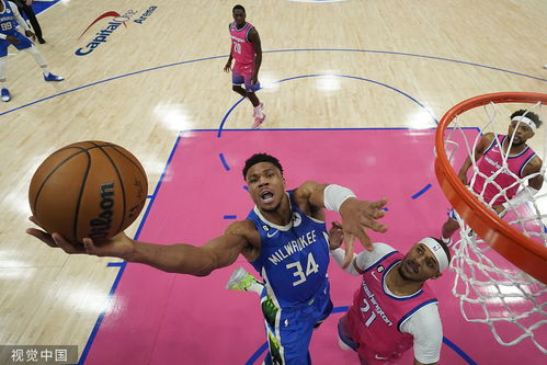 NBA篮球赛事概览