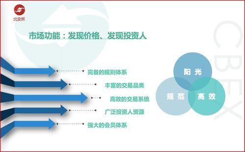 平台优势