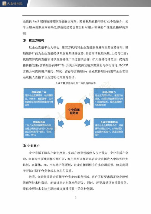 直播服务概览
