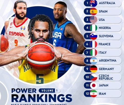 篮球FIBA直播的便捷性