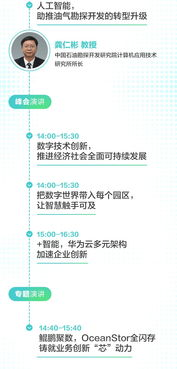 直播入口概览