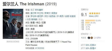 《龙城风云》：这部被低估的港片经典，为何至