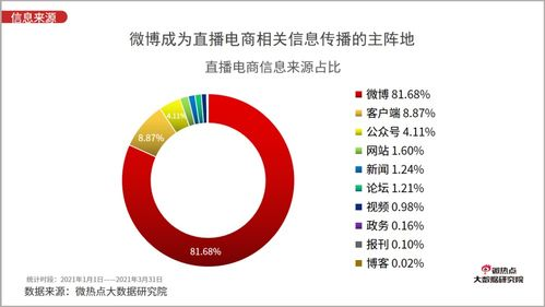 《黑色直播》：当网络暴力成为致命游戏，谁才