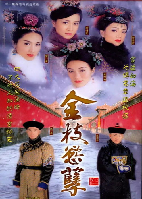 《深宫宠妃进阶手册》：宫斗剧还能玩出新花样