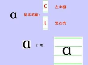 音乐拼音的基础入门