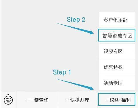 一、网速提升带来的好处