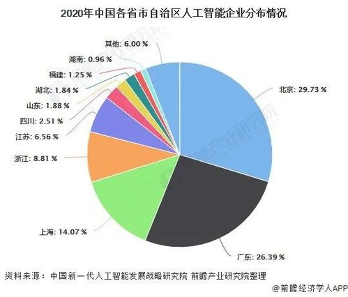 AI域名估值飙升500%，科技巨头掀起抢注热潮