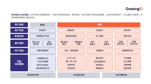 二、域名估值的关键指标体系