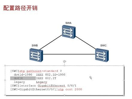三、风险控制与退出机制