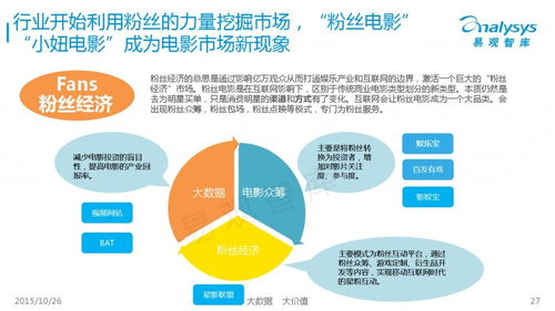 优质域名助力企业价值增长，最新研究显示可提升估值30%