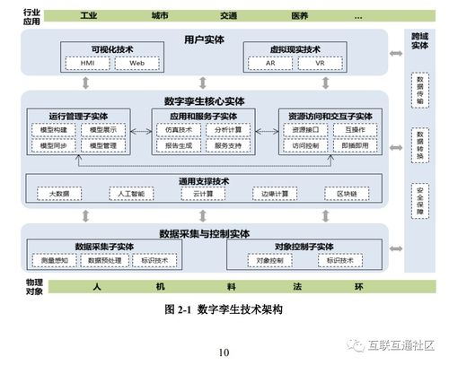 AR域名导航技术：扫码直达品牌页，开启数字化营销新体验