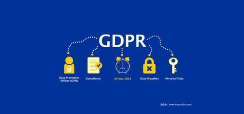GDPR 3.0新规下的WHOIS数据隐私保护升级