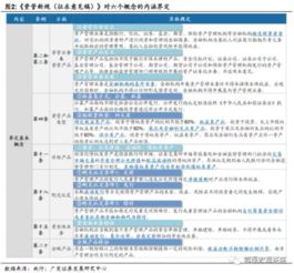 ICANN新规的核心内容