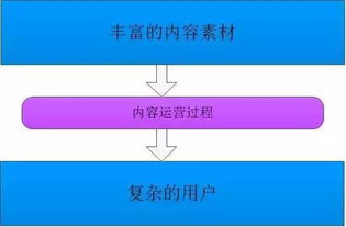 欧盟立法承认NFT域名法律产权，数字资产确权迎来新纪元