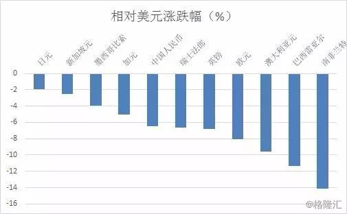 科技巨头的品牌保护趋势