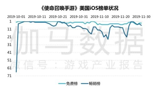 推动AI域名占据30%份额的关键因素