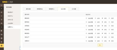 千域名管理神器的安全特性