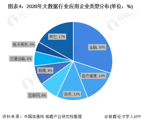 东南亚企业的IDN应用现状