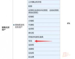 1994年古董域名WWW.com仍活跃，互联网历史的活化石