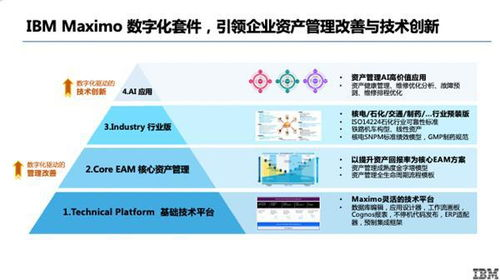 域名投资组合管理系统AI升级版发布，智能资产管理新时代来临