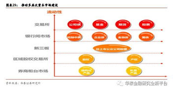 行业采取的应急改进措施