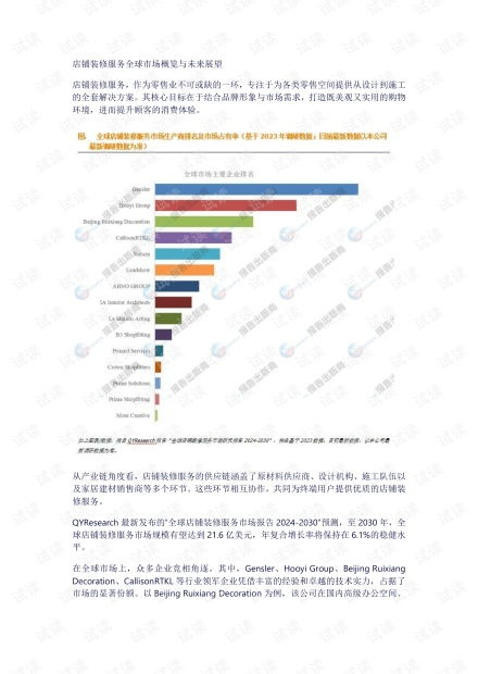 法语域名市场的未来展望