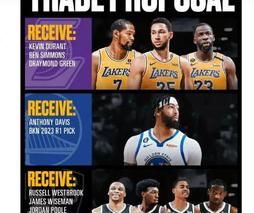 NBA球队为何集体布局.LEAGUE域名？