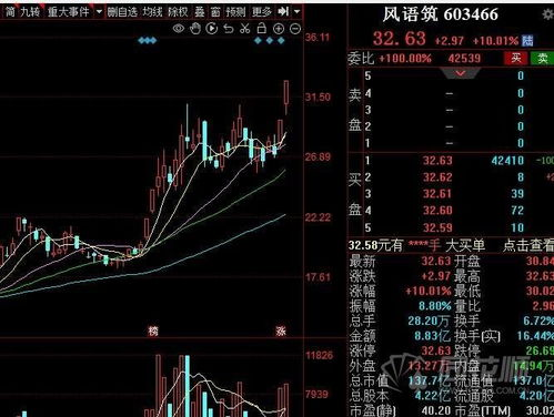 太空商业化的数字基础设施
