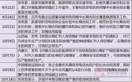 历史域名存档的研究价值