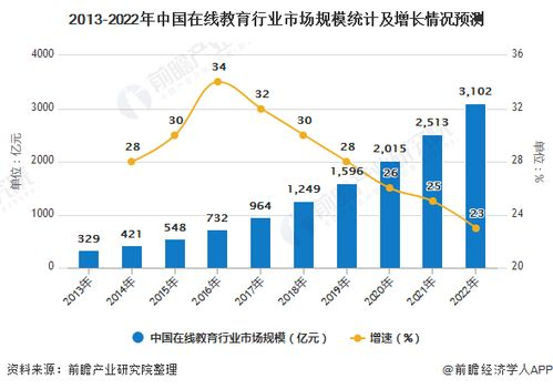 域名经纪行业迎来爆发式增长