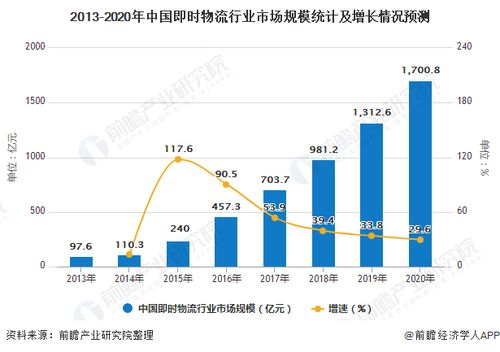 域名经纪公司上市首日股价飙升120%，资本市场迎来新宠