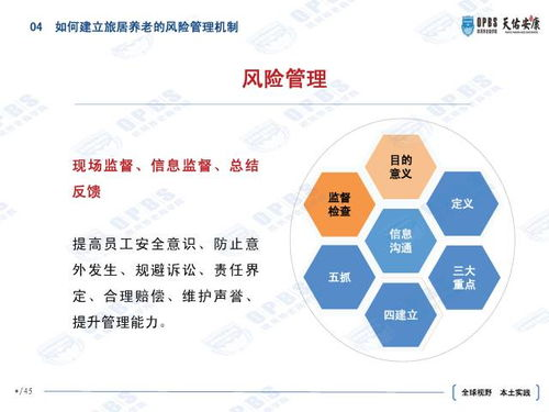 应对策略与解决方案