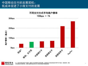 90年代：互联网域名的黄金时代