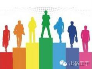 以色列.TECH域名创业热潮的兴起