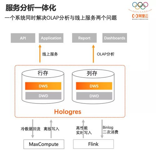 浏览器新功能：欺诈域名实时警报，守护网络安全新防线