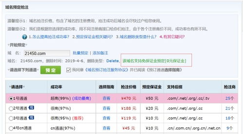 .NZ域名的核心价值与优势