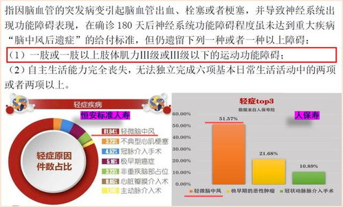 域名侵权赔偿新规的核心变化