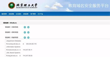 .ROBOT域名的独特优势