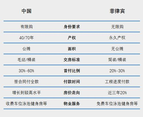 菲律宾.GOV域名免费政策详解