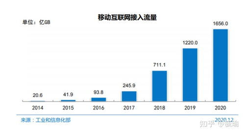 CHARITY域名的行业价值