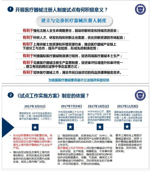 注册政策与实施计划