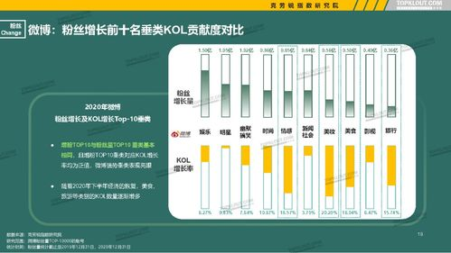 .OLB域名的商业价值分析