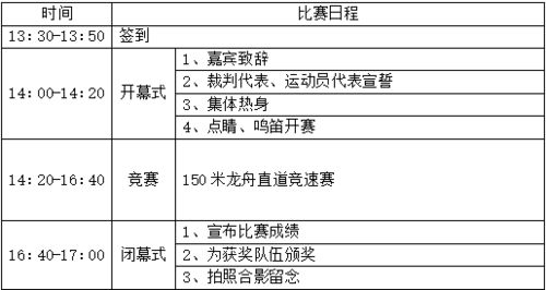 参赛指南与时间安排