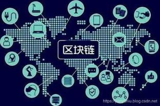 区块链域名交易的技术基础