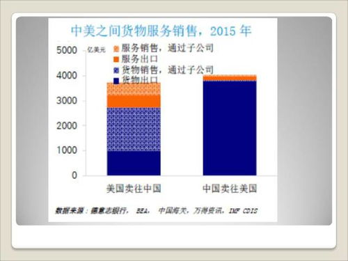 塞尔维亚本土电商平台，为何纷纷转用.RS域名