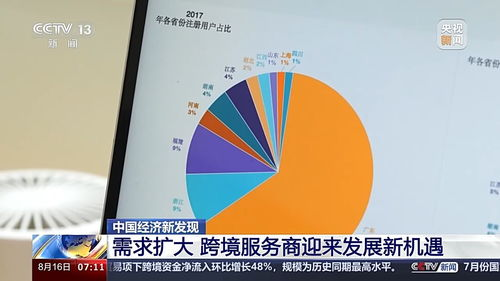 COFFEE域名在全球贸易中的应用