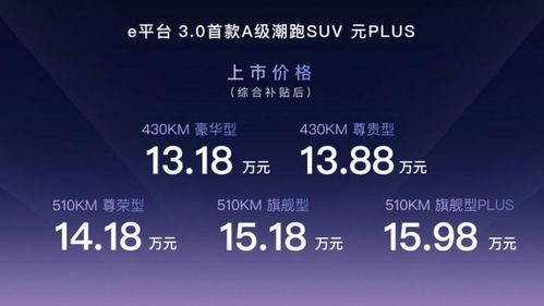 PLUS域名企业增值服务升级，助力品牌数字化发展