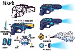 FAN域名的商业价值