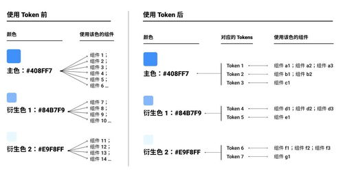 .GOV.KH系统的战略意义